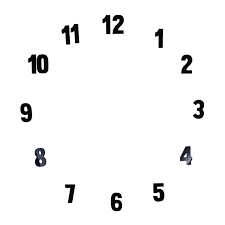 Acrylic Clock Numbers 1-12 - Black