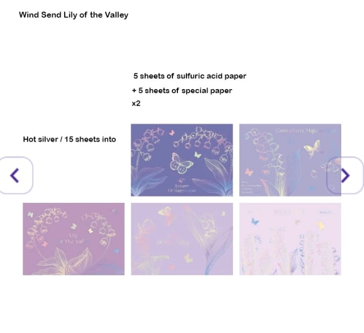 Sulphuric Acid Paper / Bronzing Paper cutout